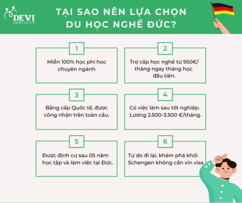 Du học nghề Đức - Tại sao bạn nên lựa chọn du học nghề tại Đức?