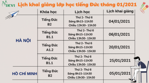 Lịch khai giảng lớp tiếng Đức tháng 1 tại DEVI